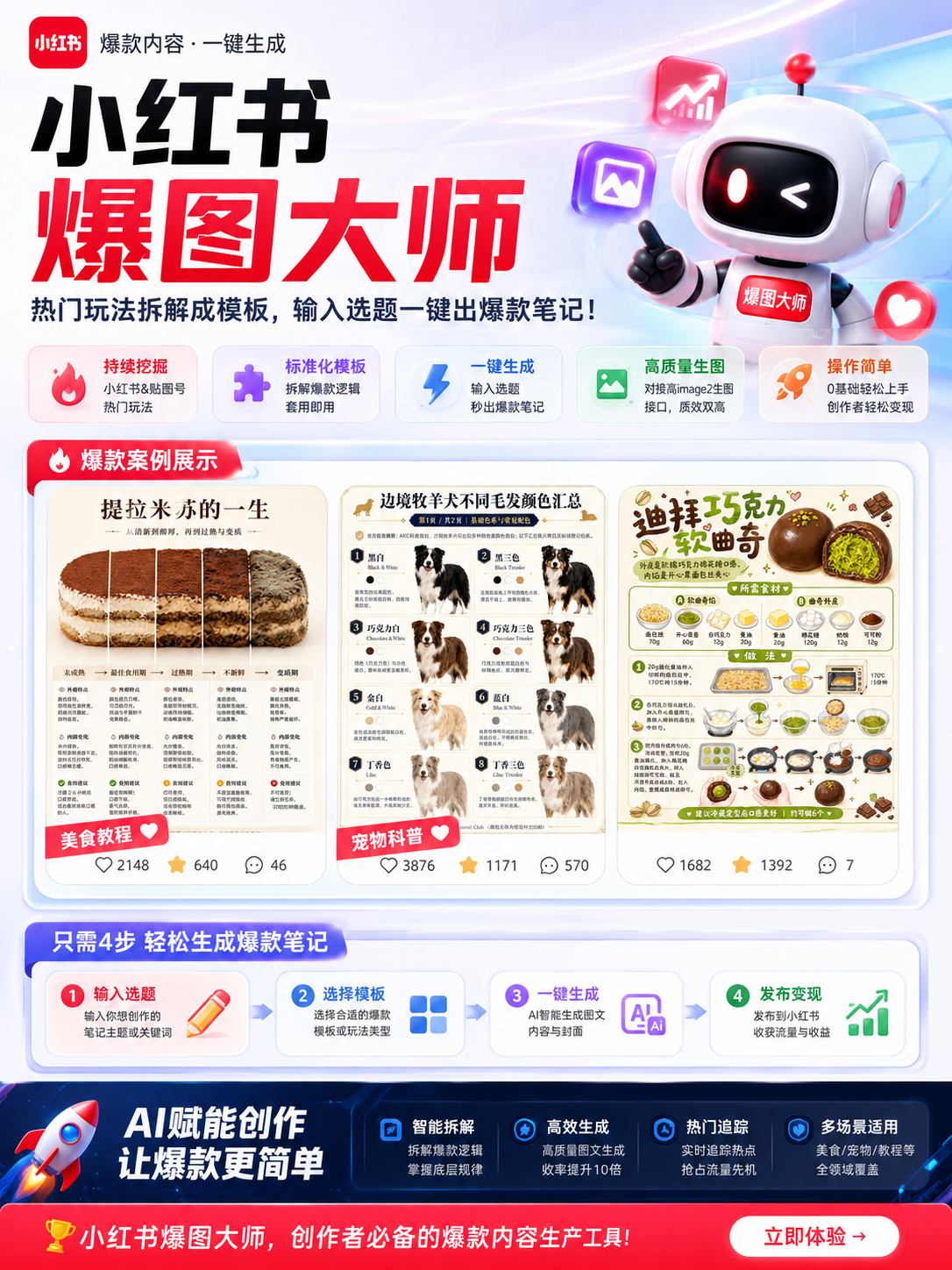 图片[1]-小红书爆图大师商用卡密 - 87副业网-87副业网